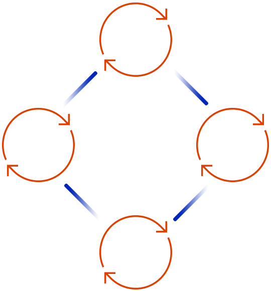 https://ridgroup.org/wp-content/uploads/2020/08/tc_scheme-3.png